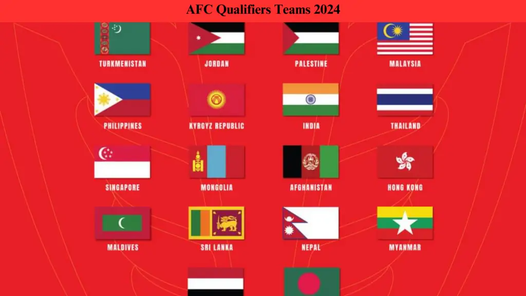 AFC QUALIFIERS TEAMS 2024