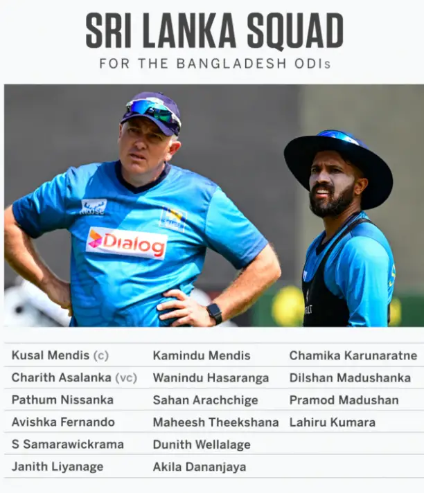 Sri Lanka Squad Bangladesh